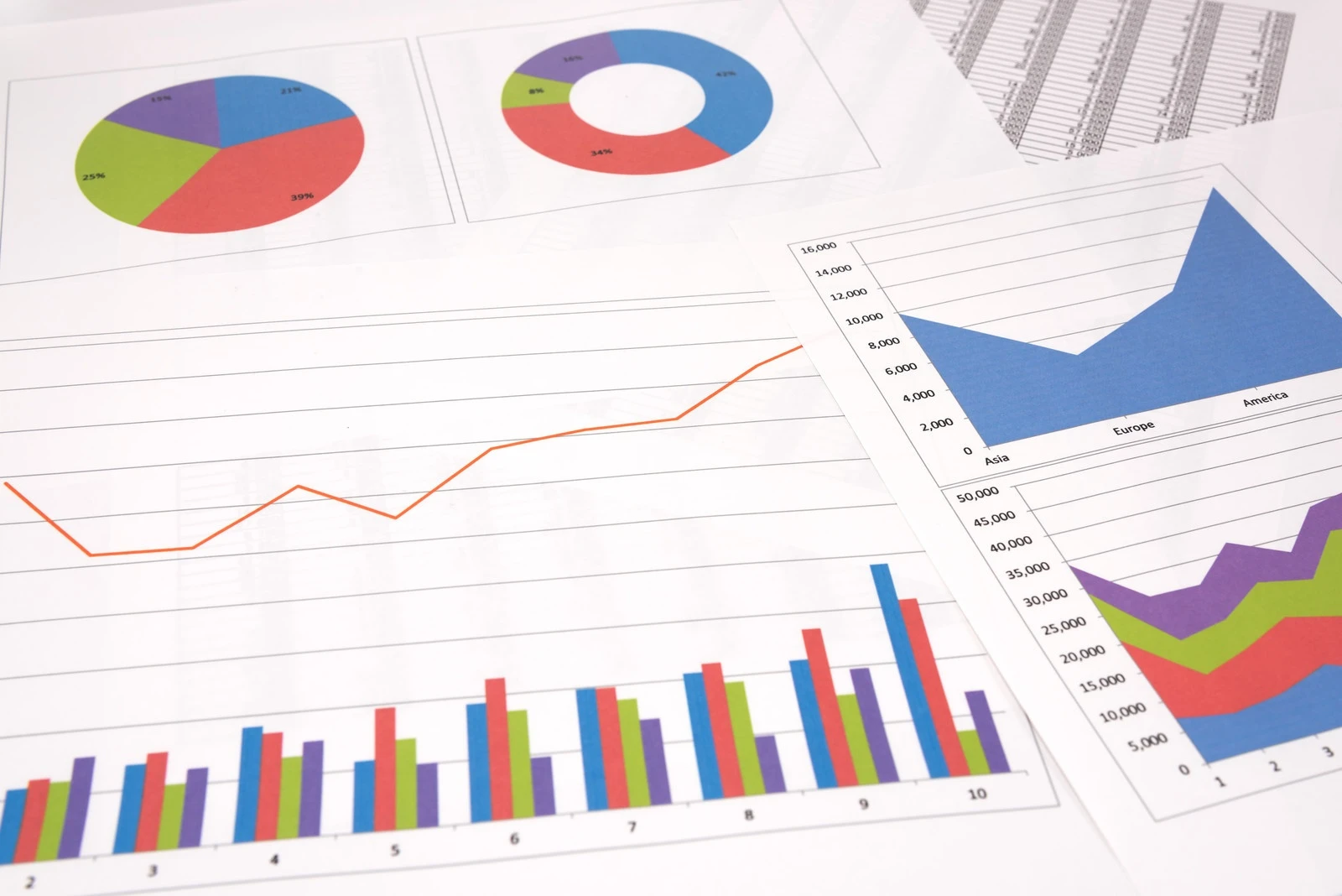 Maximizing R&D Incentives: The Difference Between a Standard and a Customized Approach