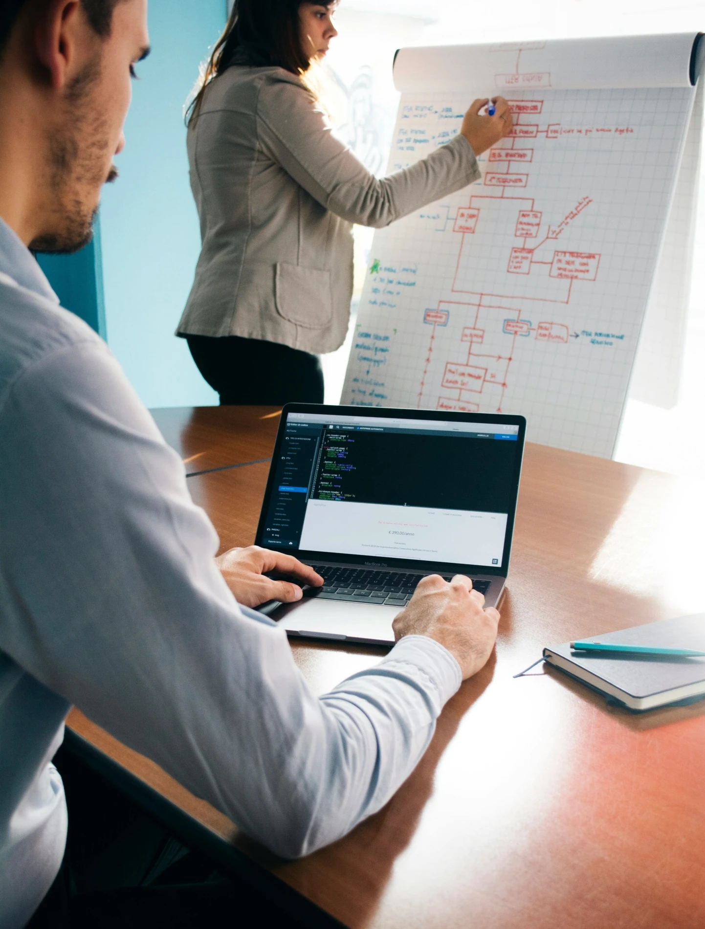 Benefícios Fiscais para empresas