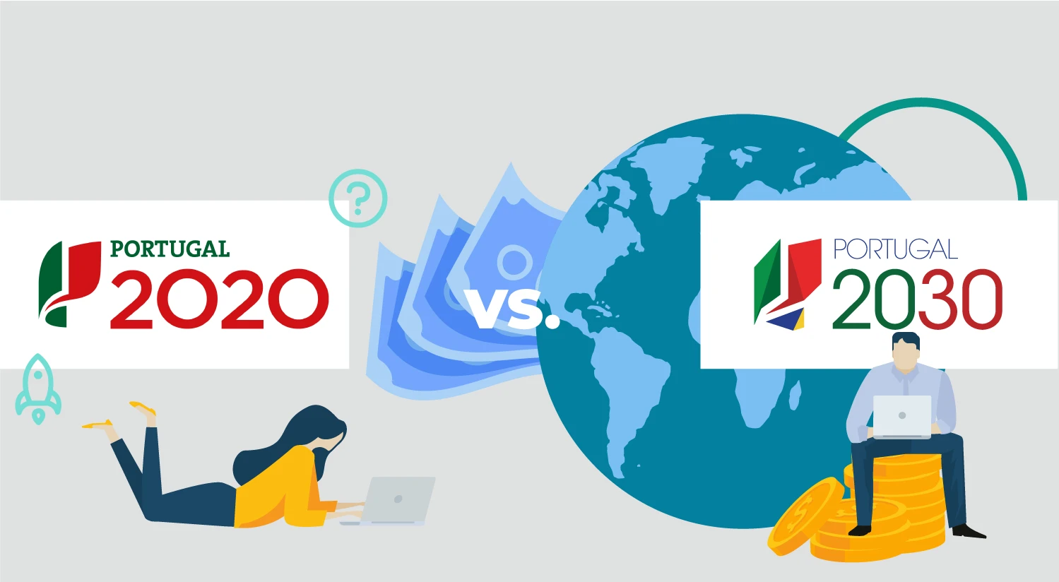 PT 2020 vs PT2030 - Inovação Produtiva: Quais as principais alterações?