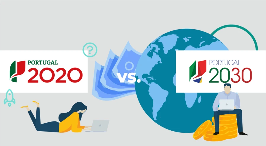 PT 2020 vs PT2030 - Inovação Produtiva: Quais as principais alterações?