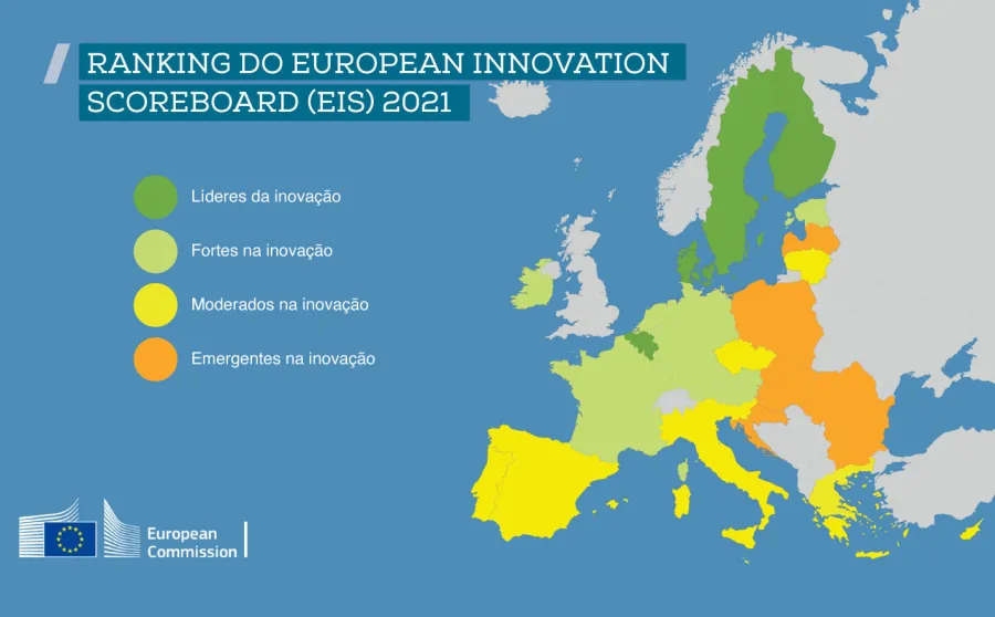 Incentivos ao Sistema de Inovação em Portugal precisam-se!